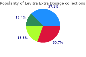 generic levitra extra dosage 100 mg visa