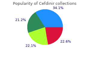 cefdinir 300mg mastercard