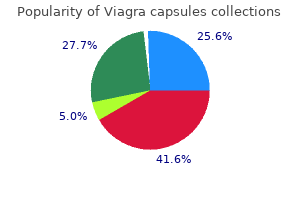 purchase viagra capsules 100mg with mastercard
