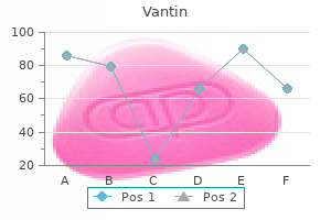 vantin 100 mg on line