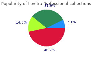 order levitra professional 20 mg fast delivery
