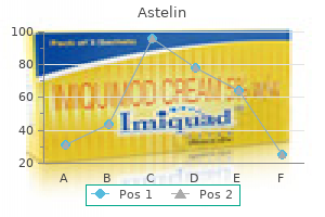 cheap astelin 10ml line