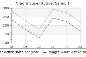 buy viagra super active 25mg otc