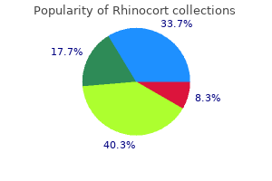 effective rhinocort 200 mcg