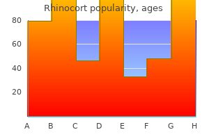 discount rhinocort 100mcg without prescription