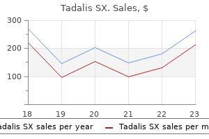 order tadalis sx 20mg overnight delivery