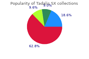 purchase 20 mg tadalis sx with visa