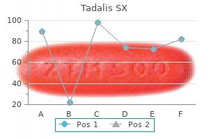 purchase 20mg tadalis sx mastercard