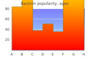 cheap bactrim 960mg with visa