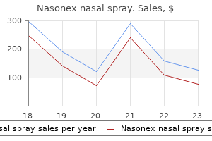 quality 18gm nasonex nasal spray