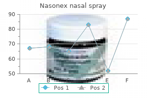 buy nasonex nasal spray 18gm amex