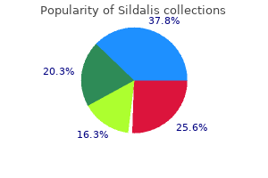 trusted sildalis 120mg