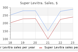 cheap 80mg super levitra mastercard