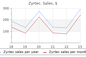 cheap 5 mg zyrtec fast delivery