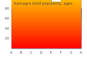 generic kamagra gold 100mg mastercard