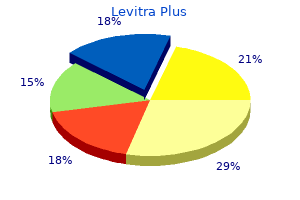 discount 400 mg levitra plus with amex