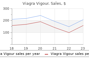 generic 800mg viagra vigour with amex