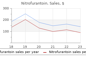 discount nitrofurantoin 50 mg with mastercard