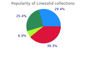 order linezolid 600 mg overnight delivery