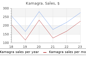 discount kamagra 50mg on line