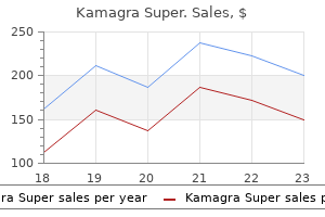 cheap kamagra super 160mg without prescription