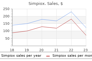 buy simpiox 6 mg with visa