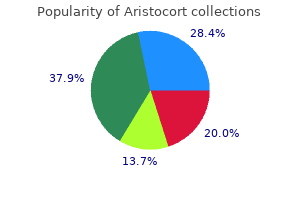discount aristocort 4mg with visa