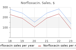 norfloxacin 400 mg sale