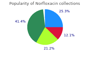 purchase norfloxacin 400 mg