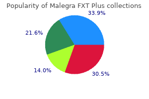 purchase 160 mg malegra fxt plus with mastercard