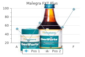 order malegra fxt plus 160mg fast delivery