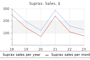 generic 100mg suprax