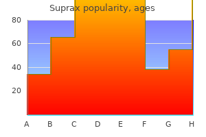 purchase suprax 100mg visa