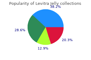 generic 20mg levitra jelly free shipping