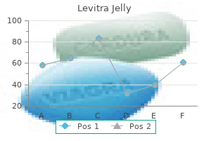levitra jelly 20 mg on-line