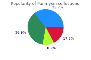 discount panmycin 500 mg without prescription