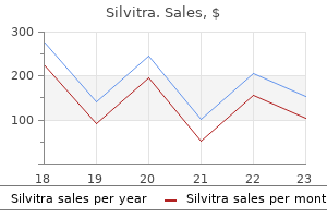 silvitra 120mg without prescription