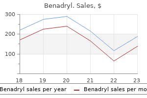 purchase 25mg benadryl fast delivery