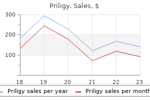 order priligy 60mg online