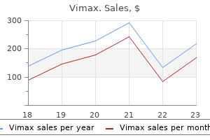 generic vimax 30caps with mastercard