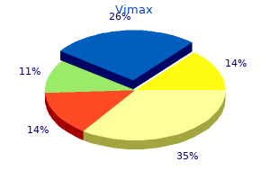 buy cheap vimax 30caps line