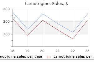 cheap lamotrigine 100mg with visa