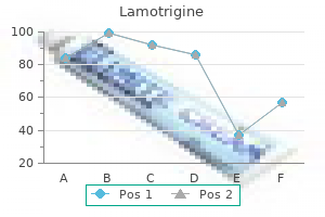 lamotrigine 50mg low cost