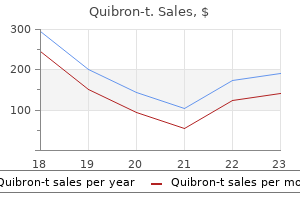 purchase 400 mg quibron-t amex