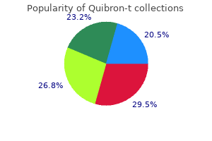 purchase quibron-t 400 mg