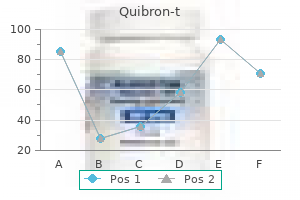 cheap quibron-t 400 mg amex