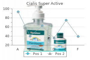 order cialis super active 20 mg with visa
