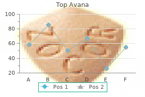 buy top avana 80mg without prescription