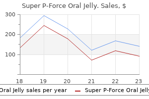 discount super p-force oral jelly 160mg without a prescription