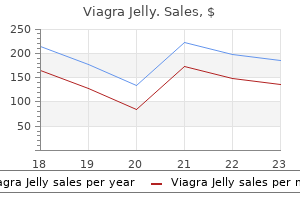 purchase viagra jelly 100 mg line